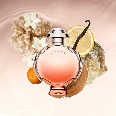 50 Best Women Perfume for You- 2022 Editon